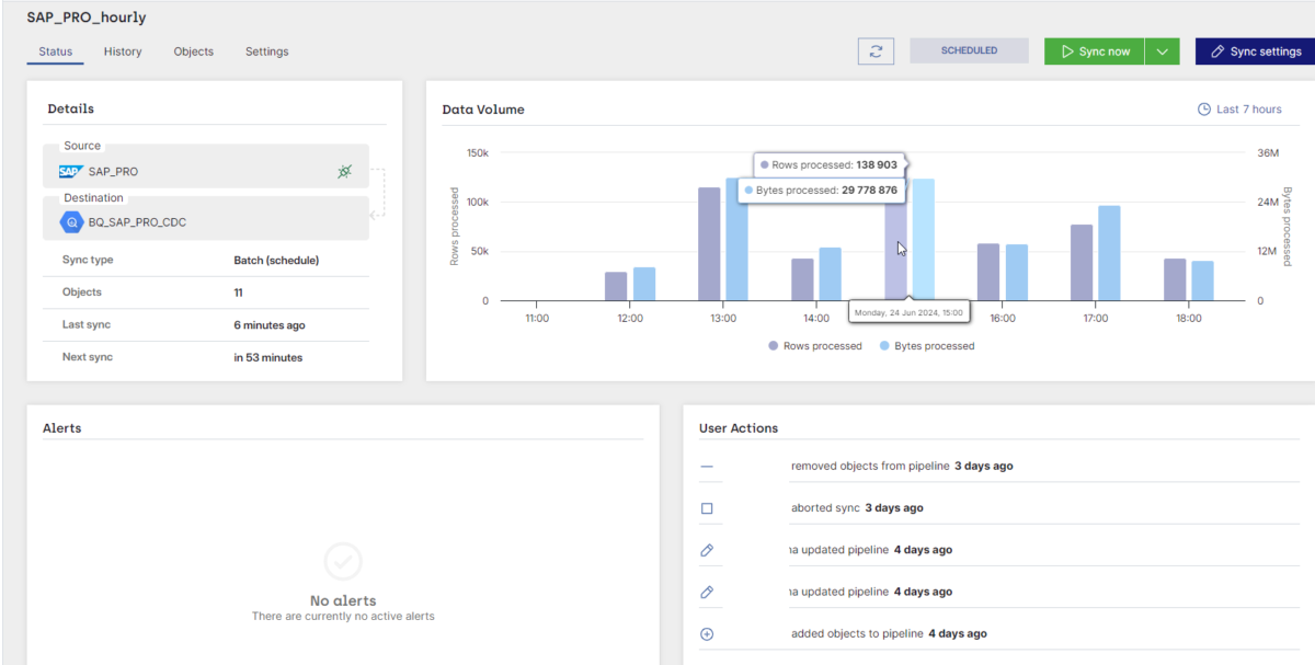 SNP Glue - setting a new standard for getting data out of SAP |  Image Name 